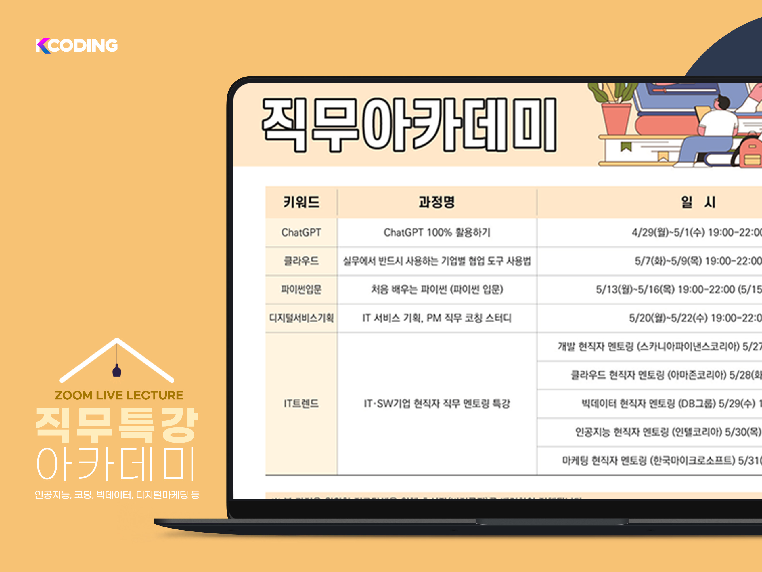 SW Career Academy for University Students