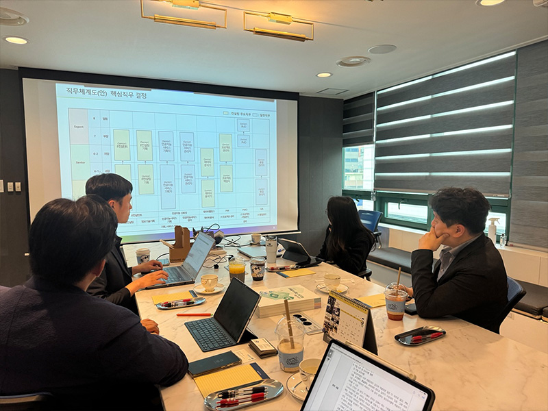 IT Corporate Training Consulting - T*